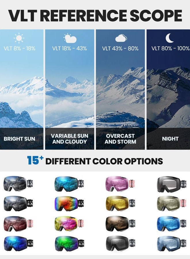 OutdoorMaster Heron Ski Goggles with 2 Lens, Frameless, Magnetic Interchangeable HD Toric Lens, OTG Snowboard Goggles(RoseFrame RevoPink Vlt 13% + YellowLens) - Image 5