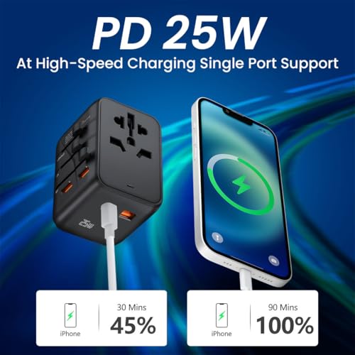 MAK 25W International Travel Charger – 5-in-1 Adapter with 2 USB-C & 2 USB-A Ports | Works in 150+ Countries | Compatible with Type A, C, G, I Plugs | Black - Image 5
