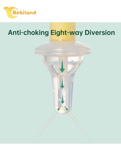 Bebiland Baby Medicine Dispenser Kit, Kids Oral Feeding Syringe, Toddler Liquid Medicine Pacifier, Great for Feeding Medicine Water Juice (Green)  - Image 3