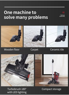 sokany 3 IN 1 Cordless Vacuum Cleaner, 2000W Powerful Suction Stick Vacuum with Led Lighting, Lightweight Vacuum for Hardwood Floor Carpet Pet Hair, SK-3390  - Image 5