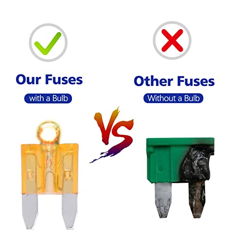 BUSY-CORNER Mini Blade Automotive Fuse Glow When Blown Smart Auto Glow Fuse Easy Identification - 50 Pieces - Image 5