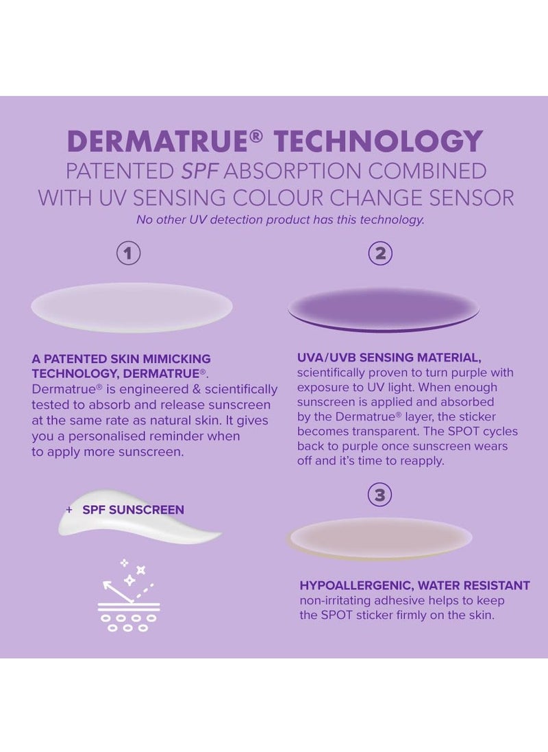 SPOTMYUV SPOTMYUV UV Detection Stickers for Sunscreen with Patented DERMATRUE SPF Sensing Technology | KNOW WHEN TO REAPPLY SUNSCREEN TO HELP PREVENT SUNBURN - 32 Count  - Image 2