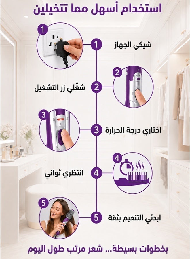 باروني مصفف شعر باروني 1200 واط – استشوار مع فرشتين للتصفيف - Image 5
