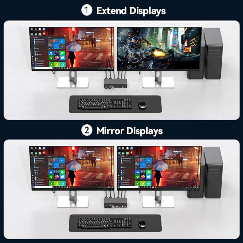 TJCXELE 4K@120Hz KVM Switch 2 Monitors 2 Computers 8K@60Hz HDMI KVM Switch Share Dual Monitor and 4 USB Devices Support Extended/Copy Mode with USB 3.0 Cables and Extended Controller - Image 3