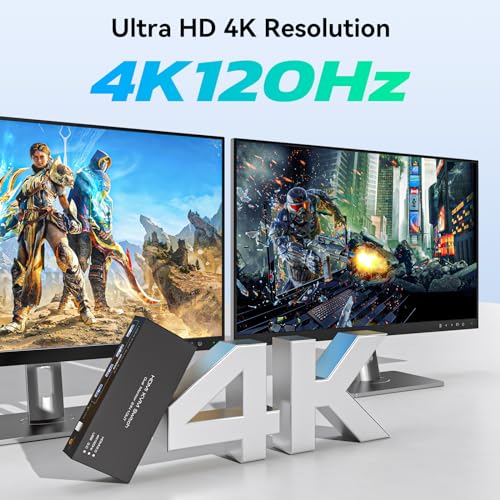 TJCXELE 4K@120Hz KVM Switch 2 Monitors 2 Computers 8K@60Hz HDMI KVM Switch Share Dual Monitor and 4 USB Devices Support Extended/Copy Mode with USB 3.0 Cables and Extended Controller - Image 5