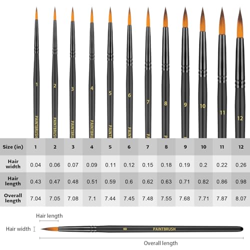 FENORKEY Watercolor Brushes Professional Set，12pcs Artist Watercolor Paint Brushes，Round Painting Brush for Watercolor, Acrylics, Ink, Gouache(Black) - Image 5