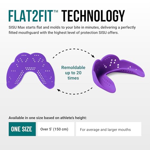 SISU Max Mouthguard, Purple Punch - 50% Stronger, Maximum Protection for Rugby, MMA, Boxing, Lacrosse, Football, Hockey, High-Impact Sports - Adult Fit, Remoldable Up to 20 Times, Works for Braces - Image 4