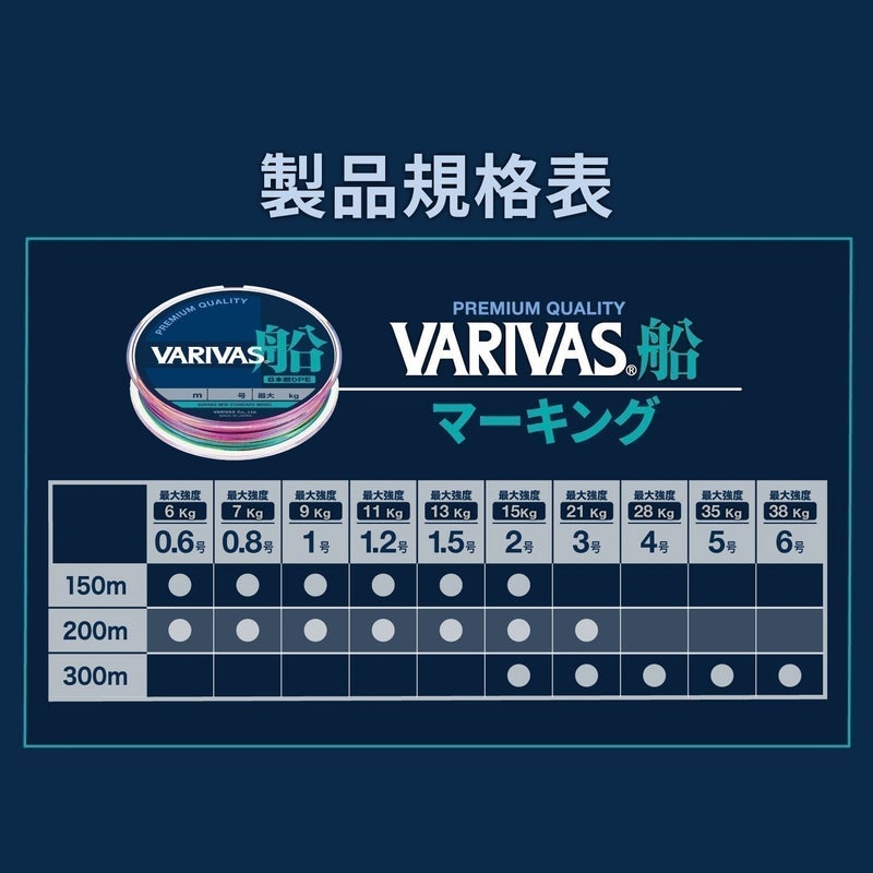 VARIVAS Fune PE8 Fishing Line, 8 Strand Braided PE Line, 300m Spool, High Strength Braided Line for Boat Fishing, Jigging, Casting - Image 4