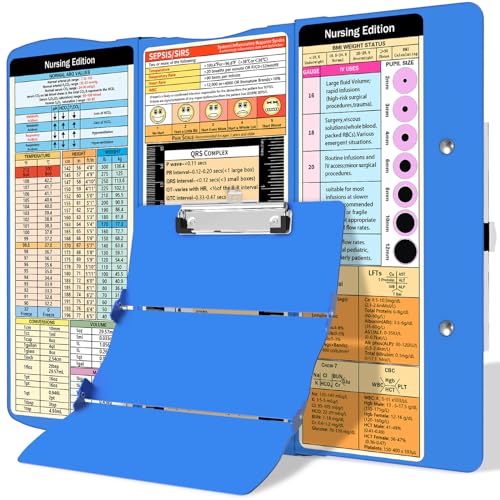 Trustnice Nursing Clipboard Foldable Clipboard Medical: Edition Cheat Sheets Aluminum 3 Layers Foldable Clipboards Nursing Pocket Size Profile Clip Nurse Clipboards Notepad for Nurses Students and Doctors - Image 1