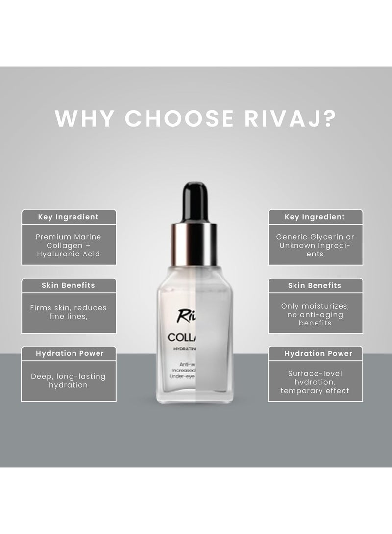 Rivaj UK Rivaj Collagen Face Serum 30ml – Anti-Aging & Firming, Lightweight Hydrating for Wrinkles, Fine Lines & Glowing Skin, Suitable for All Skin Types, Collagen Booster for Women - Image 2
