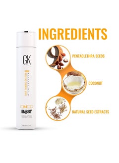 GK Hair Hair Taming  System with Juvexin On 2 the Best 300 ml  - Image 2