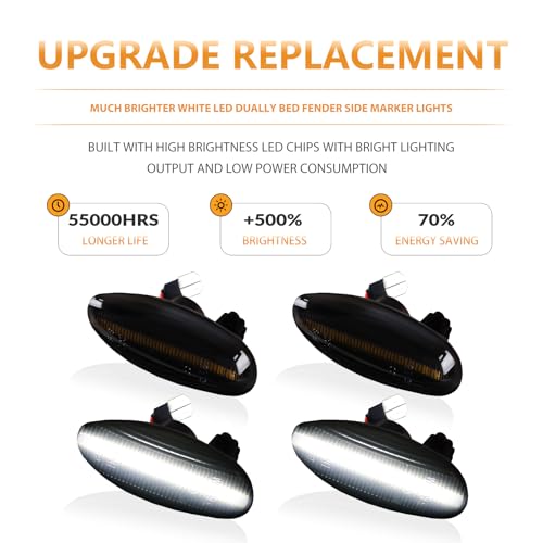 DERMOKA LED Dually Bed Fender Side Marker Lights For 2001-2014 Chevy Silverado GMC Sierra 2500HD 3500HD Smoked Len (White Led) - Image 2