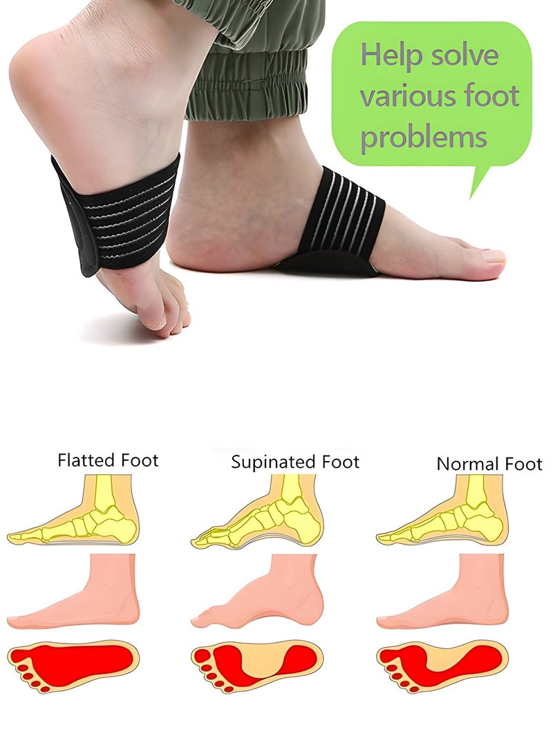 GROIC Plantar Fasciitis Relief - 2 PCS Arch Support Braces, Unisex Arch Relief Plus with Built-in Orthotic Support, Flat Foot Pain Relief, Sports Protective Equipment - Image 5