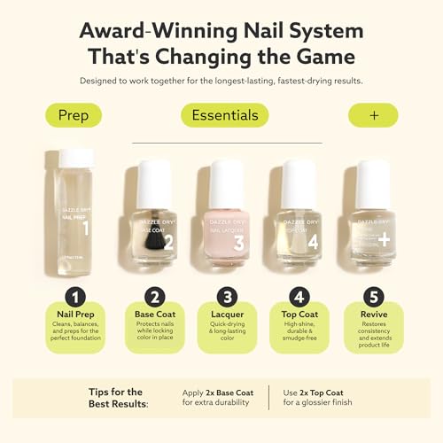 Dazzle Dry Mini Kit 4 Step System - At First Blush - A pale, subtle off-white pink. Full coverage cream. (5 Piece Kit / 5 Manicures) - Image 2