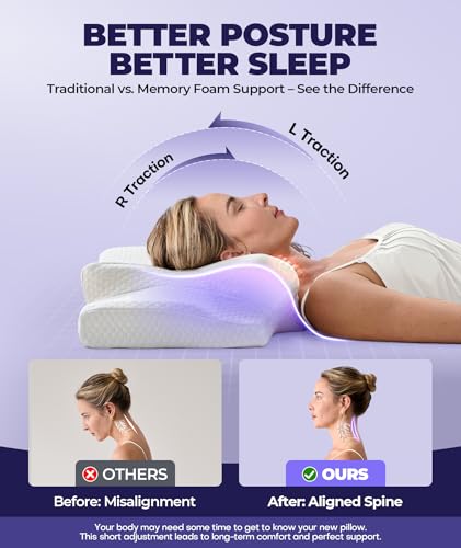 Emircey Clinical-Level Relief Cervical Neck Pillow for Sleeping, Orthopedic Contour Memory Foam Pillow for Side Sleepers,Cooling Reading Pillow Neck Relief, Ergonomic Back Stomach Sleepers,Light Grey - Image 4