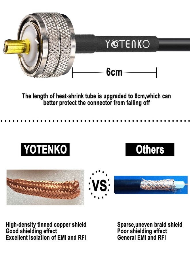 YOTENKO 49.2Ft RG58 Coax Cable, 50 Ohm, PL259 Male to Male, UHF SO239 Female to SMA/UHF/BNC Adapter 4-Pack, for CB, Ham Radio, SWR Meter, etc. - Image 3