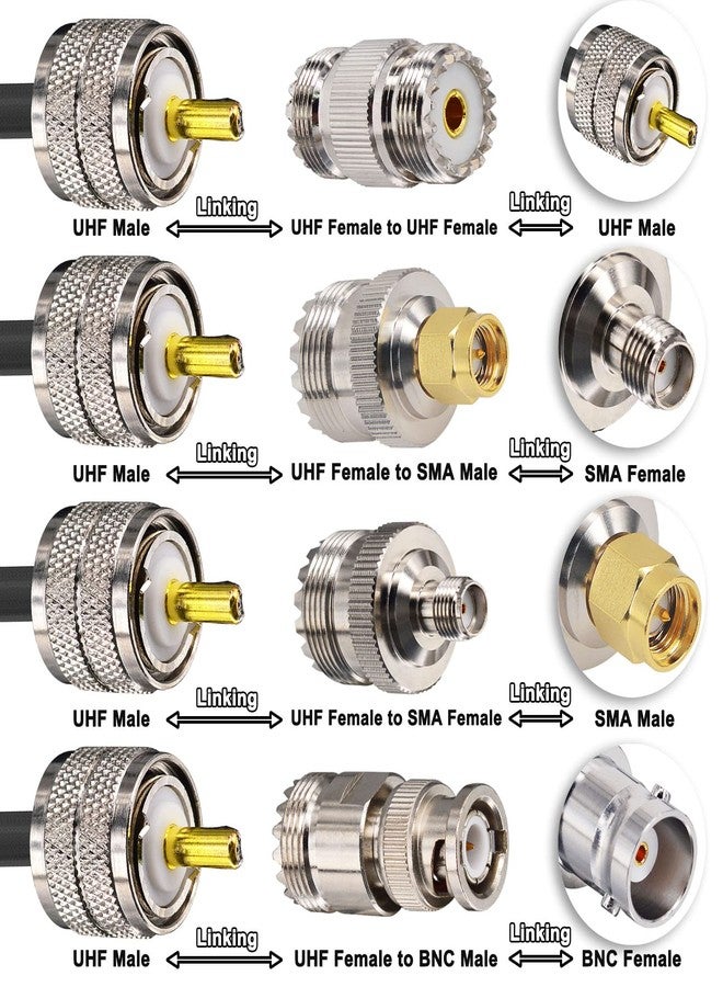 YOTENKO 49.2Ft RG58 Coax Cable, 50 Ohm, PL259 Male to Male, UHF SO239 Female to SMA/UHF/BNC Adapter 4-Pack, for CB, Ham Radio, SWR Meter, etc. - Image 2