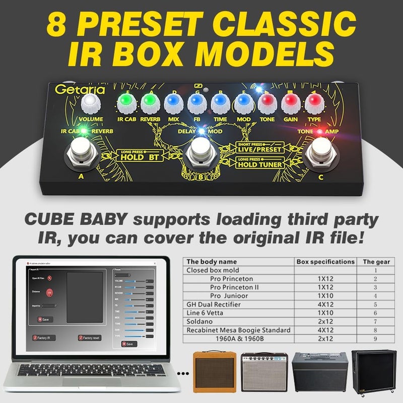 Getaria Guitar Multi Effects Pedal IR Cab Electric Guitar Pedals Multi Effects Processor Delay Reverb Pedals Overdrive Pedal for Bass Guitar - Image 2