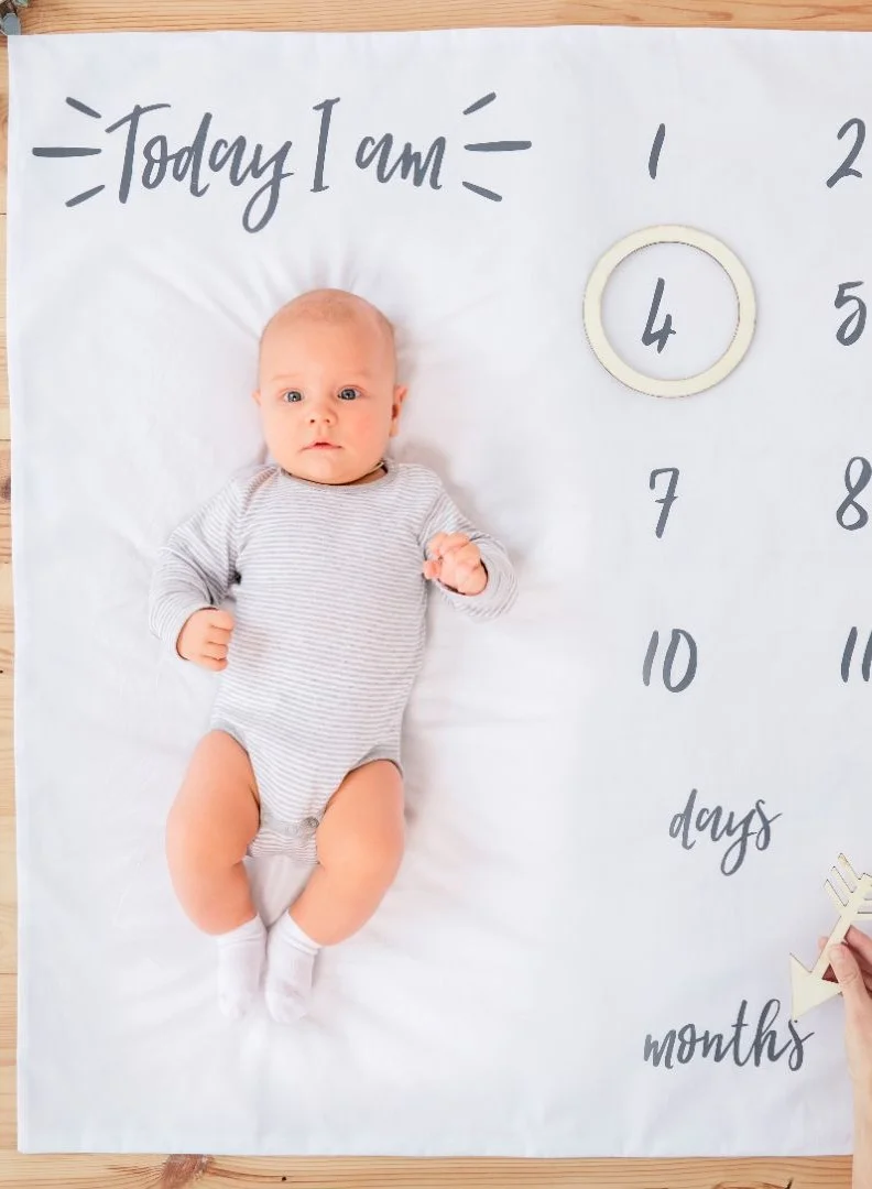 Ginger Ray Baby Milestone Blanket Keepsake