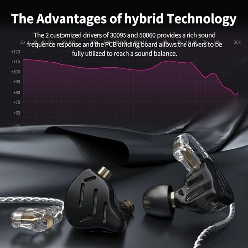 Kinboofi KZ ZS10 Pro in Ear Monitor,Bass KZ Earbuds,4BA 1DD Wired Earbuds Headphone Multi Driver IEM Earphone for Systerm,IEM Headphone on Stage in Ear Monitor for Singer Guitarist (Glare Blue, No Mic) - Image 4