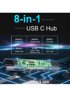 Rock Pow USB C Hub Ethernet HDMI 4K Adapter 8-in-1 Multiport Dock USB-C to RJ45 Ethernet USB 3.0 SD/TF Card Reader 87W PD Charging Port Dongle Compatible with MacBook Pro/Air and Type C Windows Laptop  - Image 4