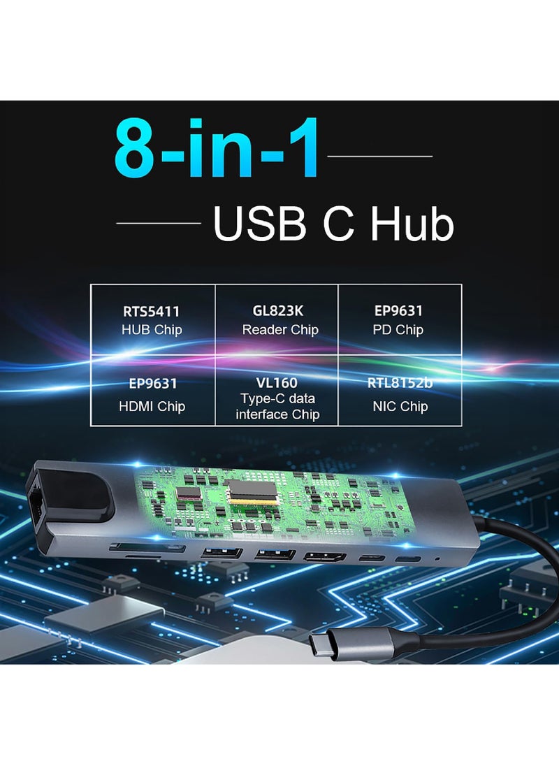 Rock Pow - USB C Hub Ethernet HDMI 4K Adapter 8-in-1 Multiport Dock USB-C to RJ45 Ethernet USB 3.0 SD/TF Card Reader 87W PD Charging Port Dongle Compatible with MacBook Pro/Air and Type C Windows Laptop - Image 1