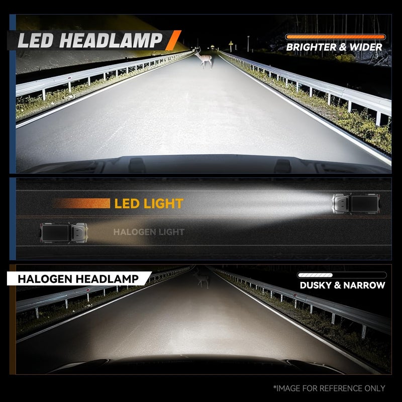 Auto Dynasty H6054 LED Headlight assembly 7x6 5x7 Headlamp Hi/Low Sealed Beam Compatible with Chevy Express Blazer Van GMC S10 C/K Ford E/F Jeep Wrangler YJ XJ CherokeeTruck Van, 5000K Output, Black - Image 3