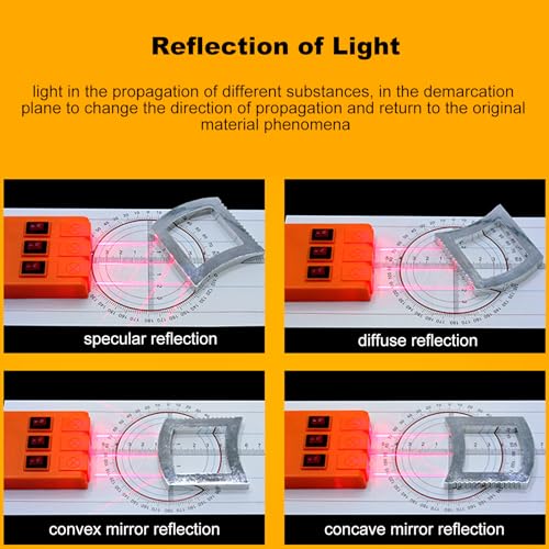 EXBEPE Physics Optics Experiment Set Prisms Convex Lens Triple Laser Refraction School Light Refraction Reflection Learning Educational Science Kits - Image 3