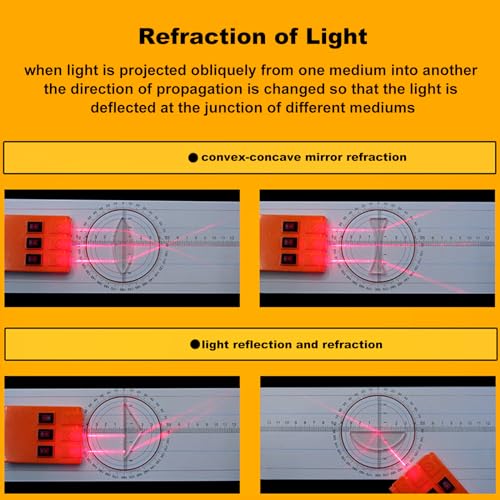 EXBEPE Physics Optics Experiment Set Prisms Convex Lens Triple Laser Refraction School Light Refraction Reflection Learning Educational Science Kits - Image 2
