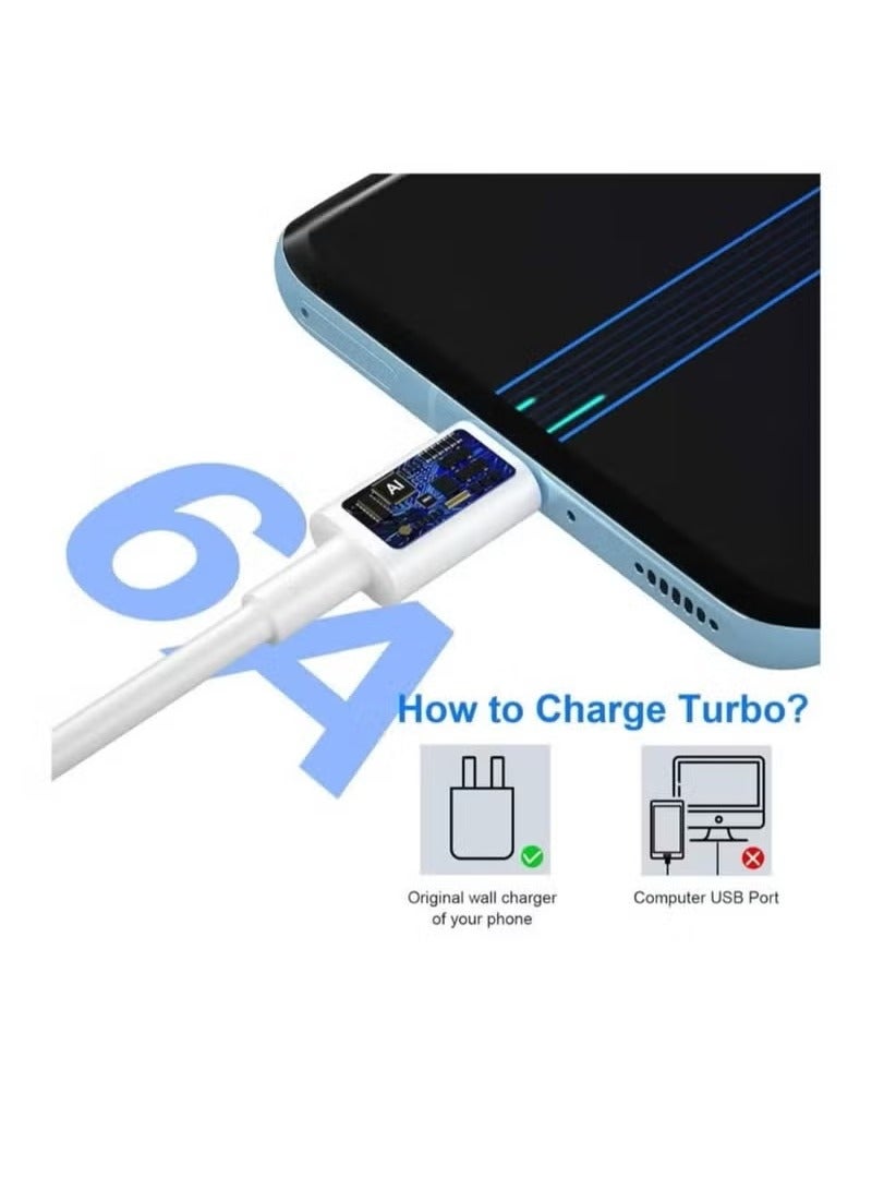 TIGER 120W Super Fast GaN HyperCharge Turbo Adapter with Cable (EU Pin) – Ultra-Fast Charging for Mi 10, 10T, 11, 11T, 12, 13, 12S Ultra Lite 11i, Poco F3, F4, X3, X4 GT, M4, Redmi Note 10, 11, 11T, 12, K60 Pro – Compact GaN Technology for Multiple Devices and Efficient Performance - Image 5