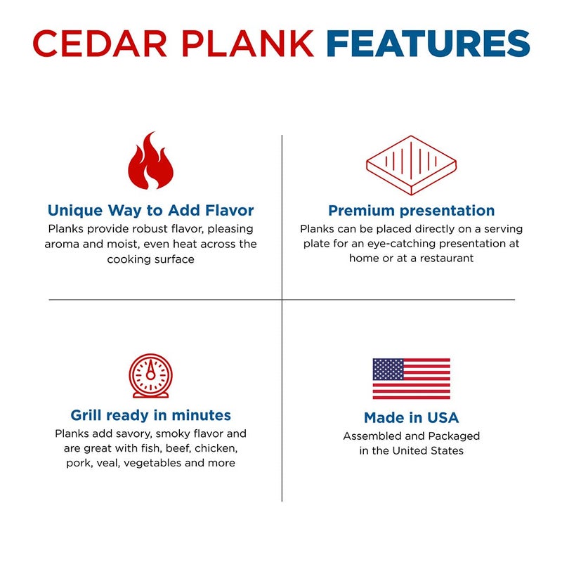 Jaccard Premium Cedar Planks, For Grilling, Fish, Meat, and Veggies, 6.5" x 3.5", 5 Small Planks for Gas, Ceramic, and Charcoal Grills - Image 4