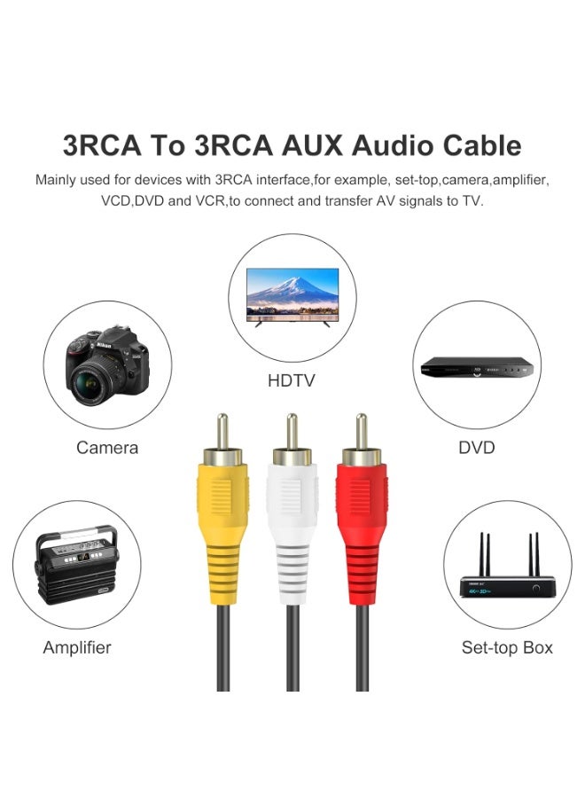 5m RCA Male to Male Composite Cable – Premium Audio Video AV Cable for Home Theater, Stereo Systems, DVD, VCR & Gaming Consoles - Image 2