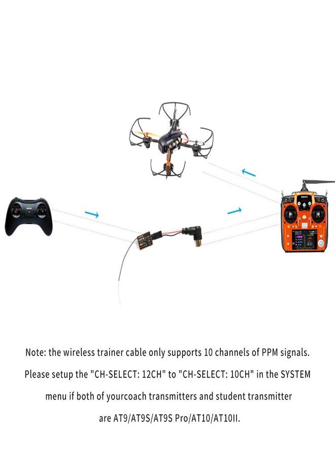 Radiolink Wireless Trainer System RC Radio Controller PPM Trainer Cord Cable for Airplane Flight Training Works with AT9S/AT9S Pro/AT10/AT10II/T8FB/T8S - Image 5