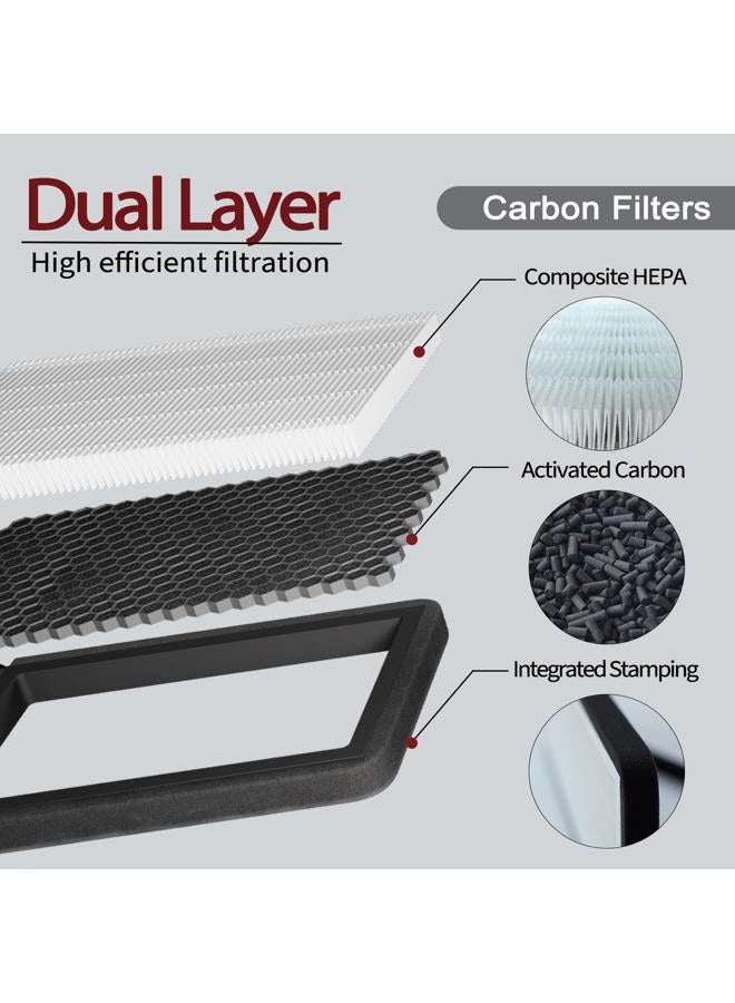 SEZFOM Front Trunk Hepa Filters Kit for Tesla Model Y(2020-2025) with Activated Carbon,4-pack Dual Layer Air Filter Replacement Includes 2 HEPA Filter 2 Carbon Filter - Image 4