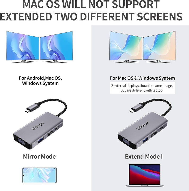 intpw USB C Hub, 4 in 1 VGA to HDMI Adapter with PD 100W, 4K HDMI, Type-A 3.0 5Gbps, 1080P VGA, Alumimun USB Hub for Laptop, MacBook Pro/MacBook Air/ipad Pro/Dell XPS - Image 5