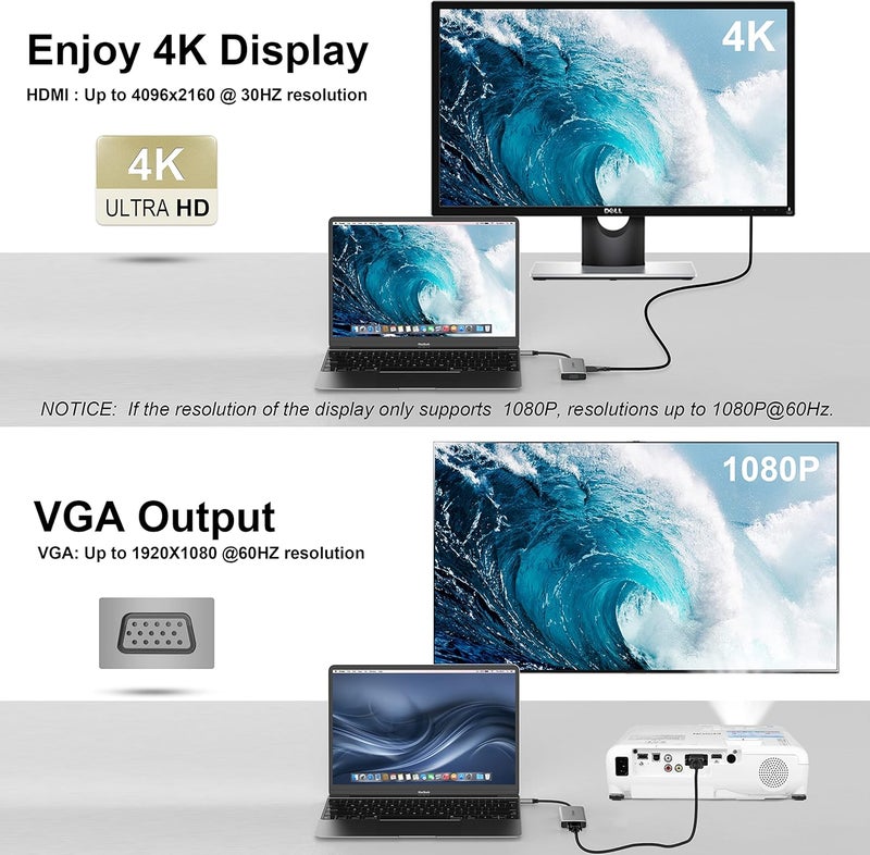 intpw USB C Hub, 4 in 1 VGA to HDMI Adapter with PD 100W, 4K HDMI, Type-A 3.0 5Gbps, 1080P VGA, Alumimun USB Hub for Laptop, MacBook Pro/MacBook Air/ipad Pro/Dell XPS - Image 2