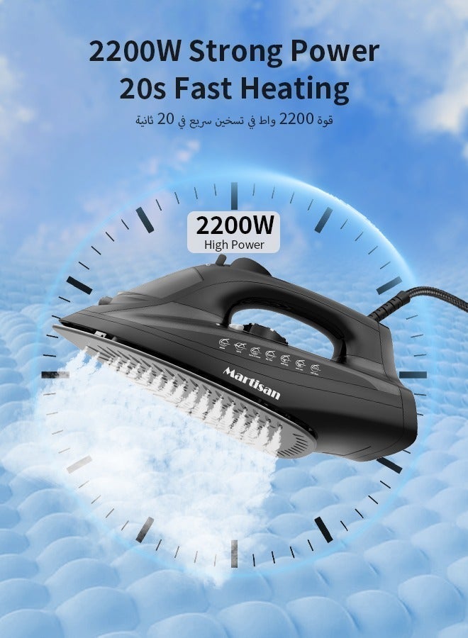 Martisan Powerful 2200W Steam Iron, 160g/min Boost, 20s Fast Heating, Ceramic Non-stick Soleplate, 4-in-1 Iron, Dry Ironing, Spray & Burst Steam, Adjustable Temperature, Self-Cleaning, Anti Drip, Anti Calc, 270ml Large Water Tank, Black Silver - Image 3