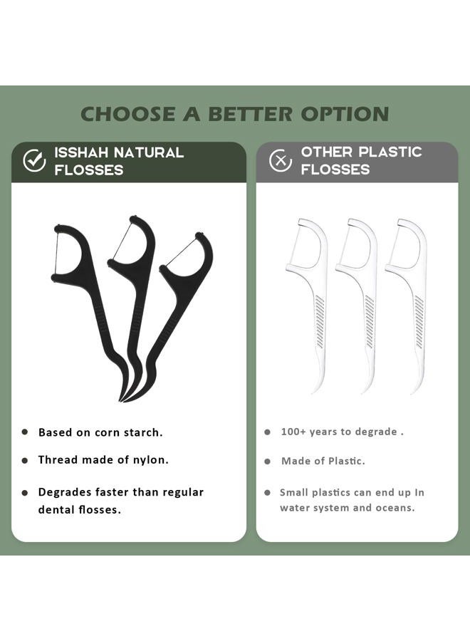 Isshah Natural Dental Floss Picks - 200 Count - BPA Free, Vegan, Sustainable, Eco Friendly, Natural Dental Flossers (Charcoal) - Image 5