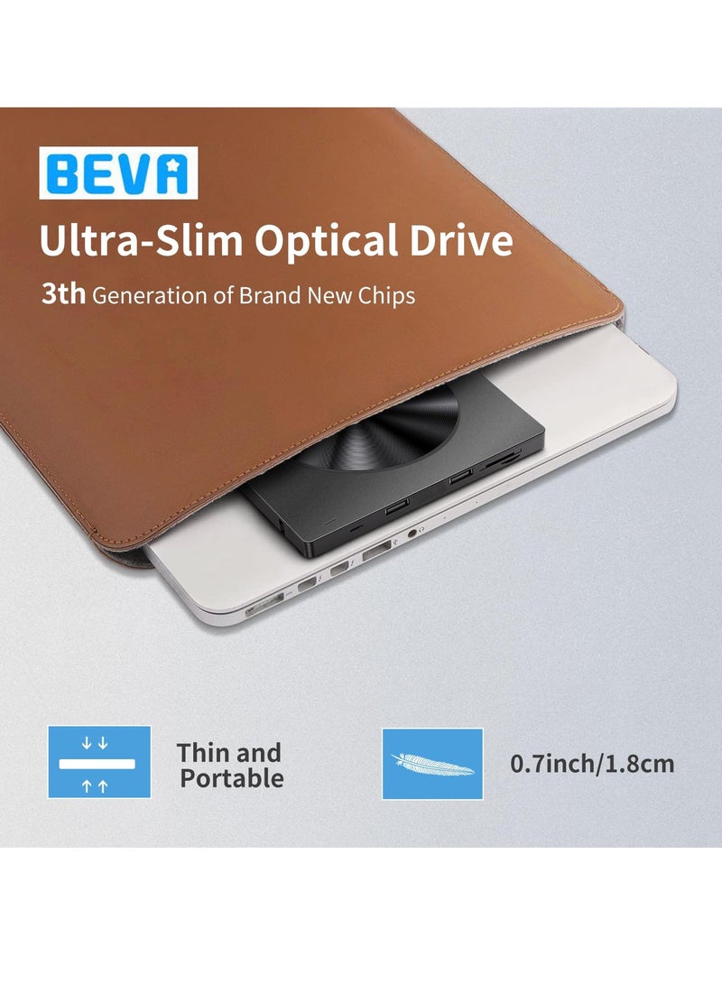 External DVD Drive, CD Drive USB 3.0 Type C Portable CD/DVD ROM +/-RW Burner Rewriter with SD TF Slot & USB Ports, Slim DVD Player for Laptop Mac Macbook Pro Air PC Apple iMac Windows