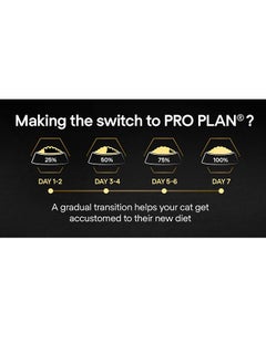 PURINA Pro Plan Senior 7+ Longevis Cat Food with Salmon - 3KG  - Image 4