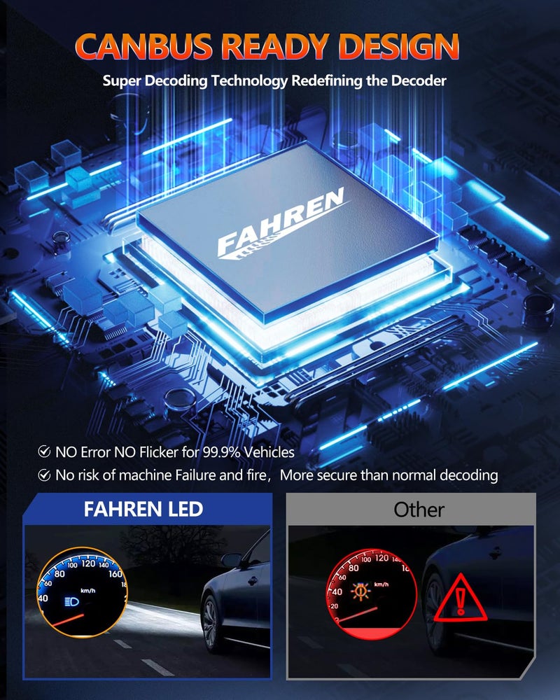 FAHREN 2025 Upgrade & Brightest 60000LM H1 Bulbs,1000% Brighter 6500K Cool White H1 fog bulbs,1:1 Mini Size, No Adapter Non-Polarity Plug and Play, Pack of 2. - Image 4