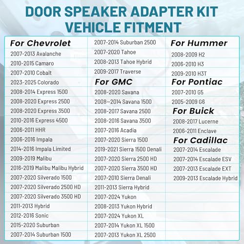NuIth Aftermarket Front & Rear Door Speaker Adapter Spacer Ring for GM GMC 2006-2019, Chevy 2006-2021, Cadillac 2007-2014 Vehicles 6.5 Inch Speaker Bracket Installation 2 Pack - Image 3