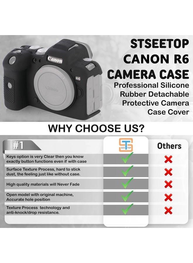 STSEETOP Camera Case for Canon R6 R6II - Silicone Protective DSLR Skin Cover, Detachable Cage, Shockproof, Dustproof (Black) - Image 4
