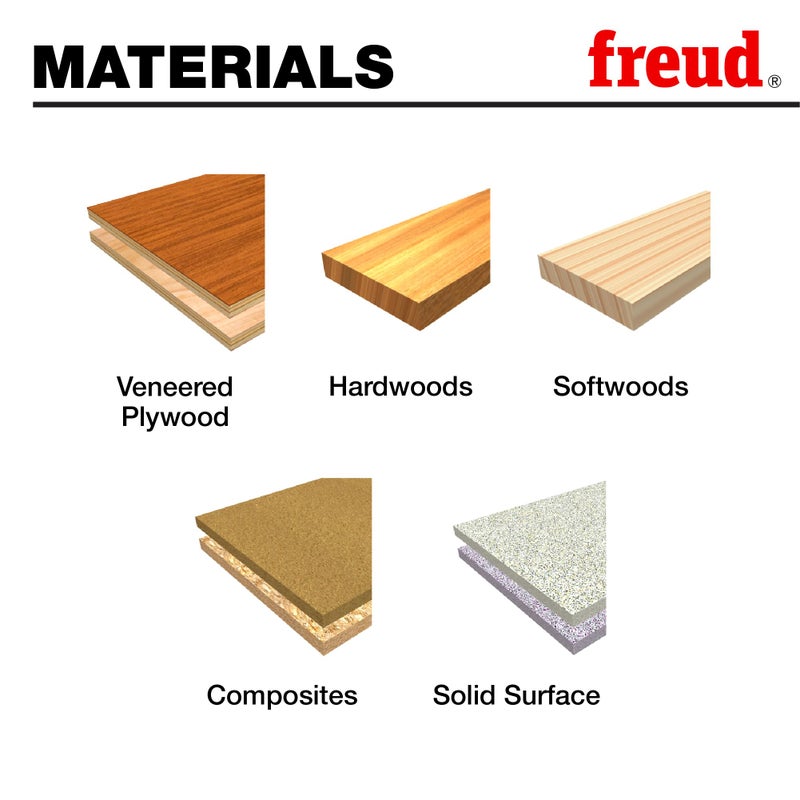 Freud PB-012: Precision Shear Serrated Edge Forstner Drill Bit - Image 2