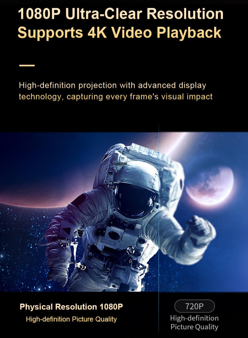 HD Video Projector Android WiFi Bluetooth 3D Surround Sound Portable Outdoor Office Home Theater