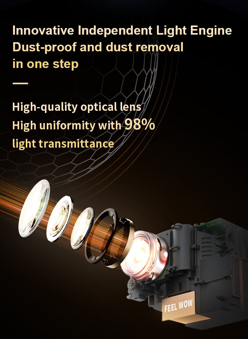 HD Video Projector Android WiFi Bluetooth 3D Surround Sound Portable Outdoor Office Home Theater