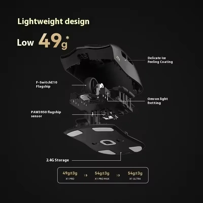 اي تي كي ماوس ATK Blazing Sky X1 Wireless Gaming Mouse, Tri-Mode, 8K Polling Rate, Low Latency, Lightweight FPS Esports, for PC - Image 4
