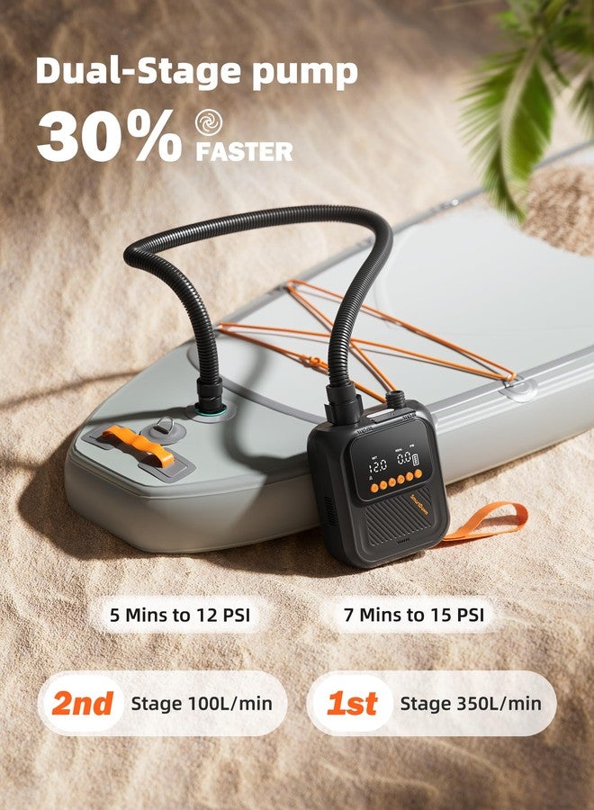 SmartDawn Rechargeable Paddle Board Pump, 20 PSI High Pressure Portable SUP Air Pump with Dual Stage Inflation & Deflation, 3x4500MAH, 30% Faster with Auto-Off, Ideal for Kayaks, Boats, and Tents - Image 3