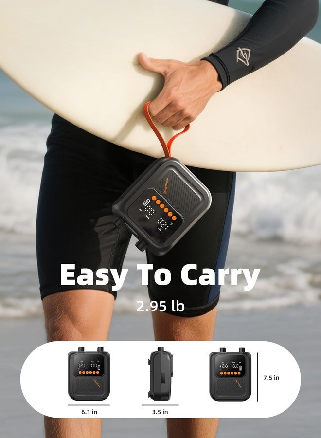 SmartDawn Rechargeable Paddle Board Pump, 20 PSI High Pressure Portable SUP Air Pump with Dual Stage Inflation & Deflation, 3x4500MAH, 30% Faster with Auto-Off, Ideal for Kayaks, Boats, and Tents - Image 4