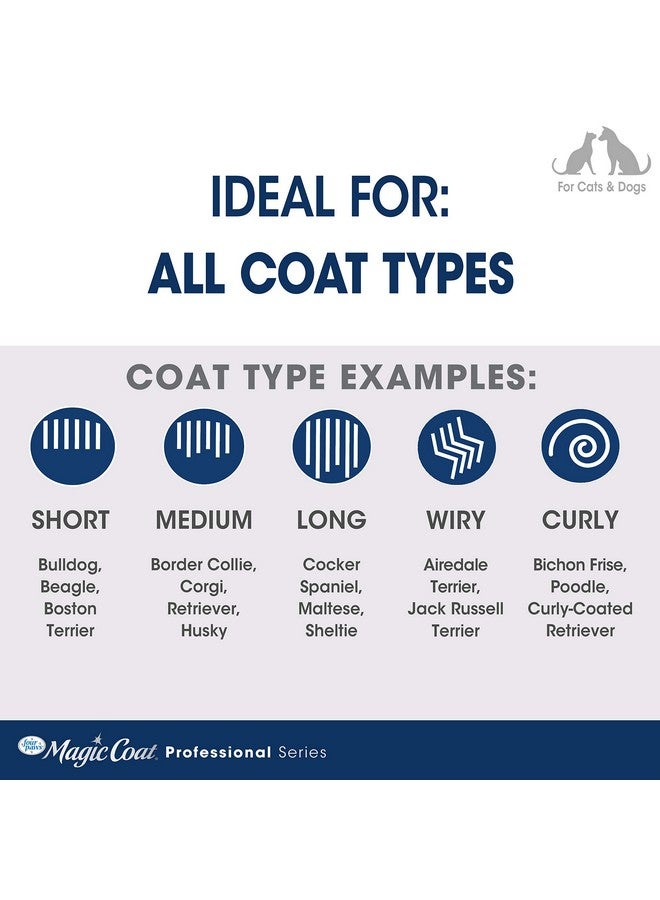 four paws Magic Coat Professional Series Grooming Contoured Grip Palm Flea Comb for Dogs, 1 Count - Image 4